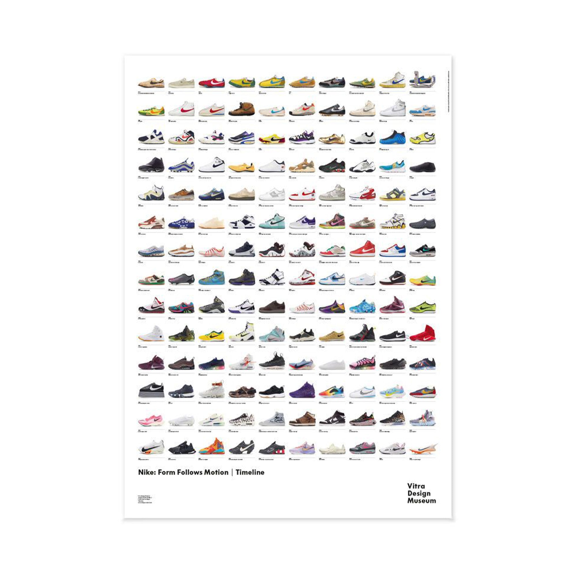 Nike Design Timeline, poster