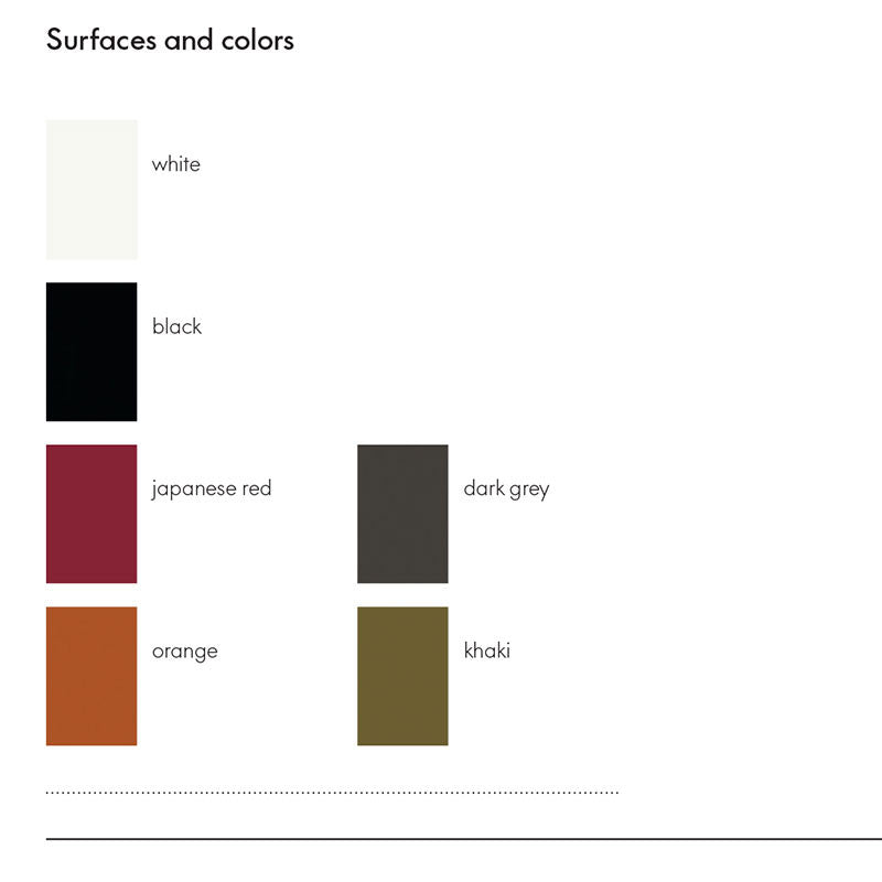 Rafturi Corniches small create de Ronan & Erwan Bouroullec pentru Vitra (finisaje)