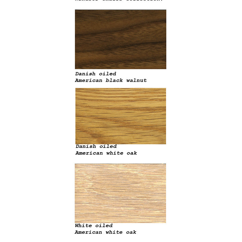 Finisaje pentru scaunul Colombo produs de De La Espada și semnat de Matthew Hilton